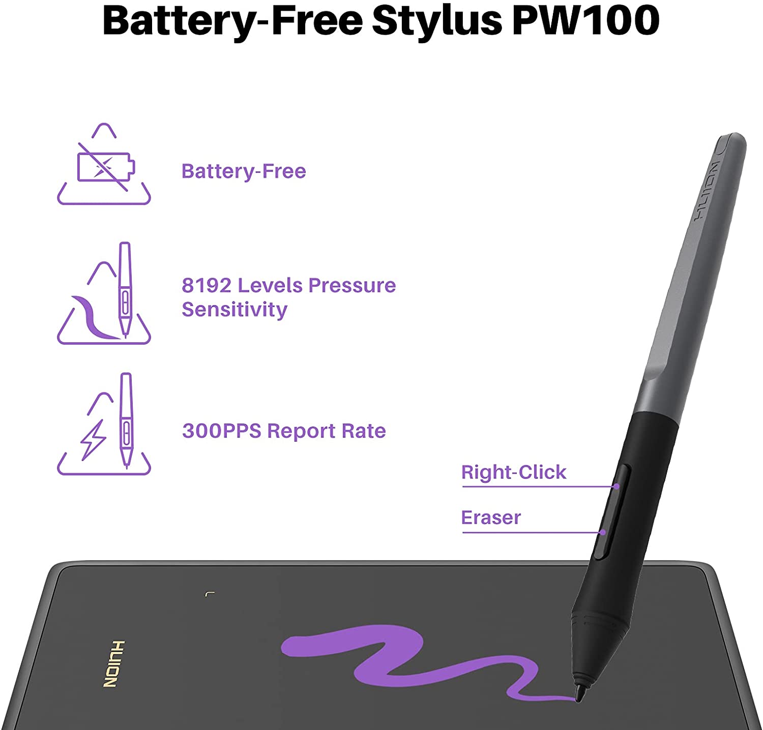 Tablet graficzny Huion H420X 4 – Digital Signature Pad recenzja i cena