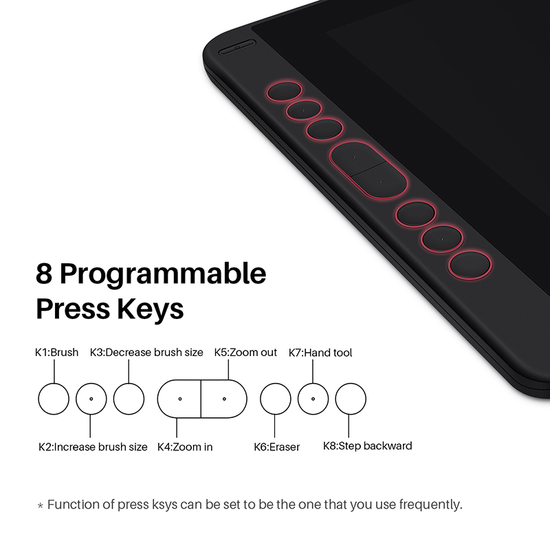 Nowy Graficzny Cyfrowy Tablet  – Digital Signature Pad recenzja i cena