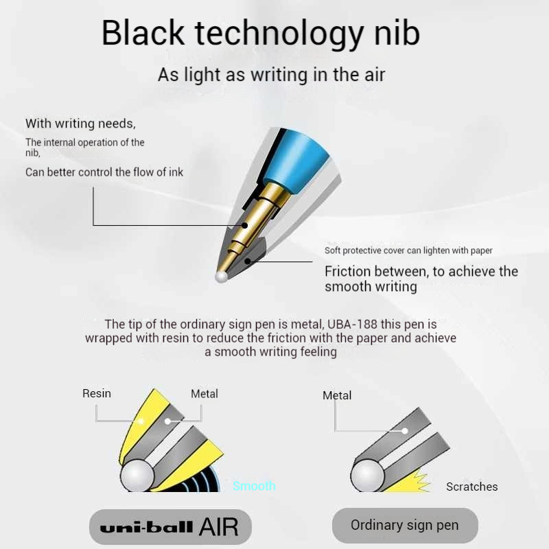 Uni Ball AIR Black Tech Gel Pe – Office Tech Supply recenzja i cena
